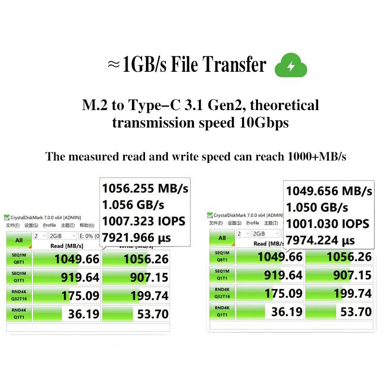 M.2 NVMe NGFF SSD Enclosure, C - Portable Ssd Enclosure ulasan dan harga