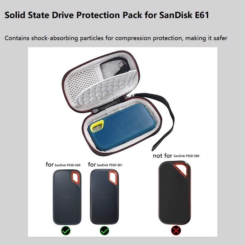 Portable eva storage case for  - Portable Ssd Enclosure ulasan dan harga