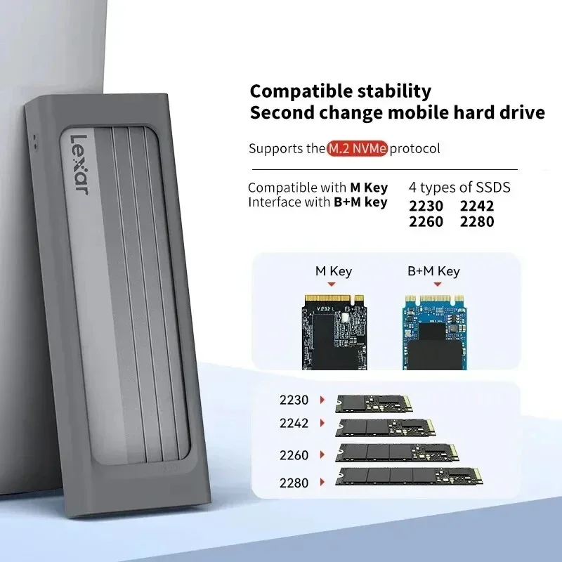 USB3.2 Gen2 M.2 NVMe SSD Enclo - Portable Ssd Enclosure ulasan dan harga