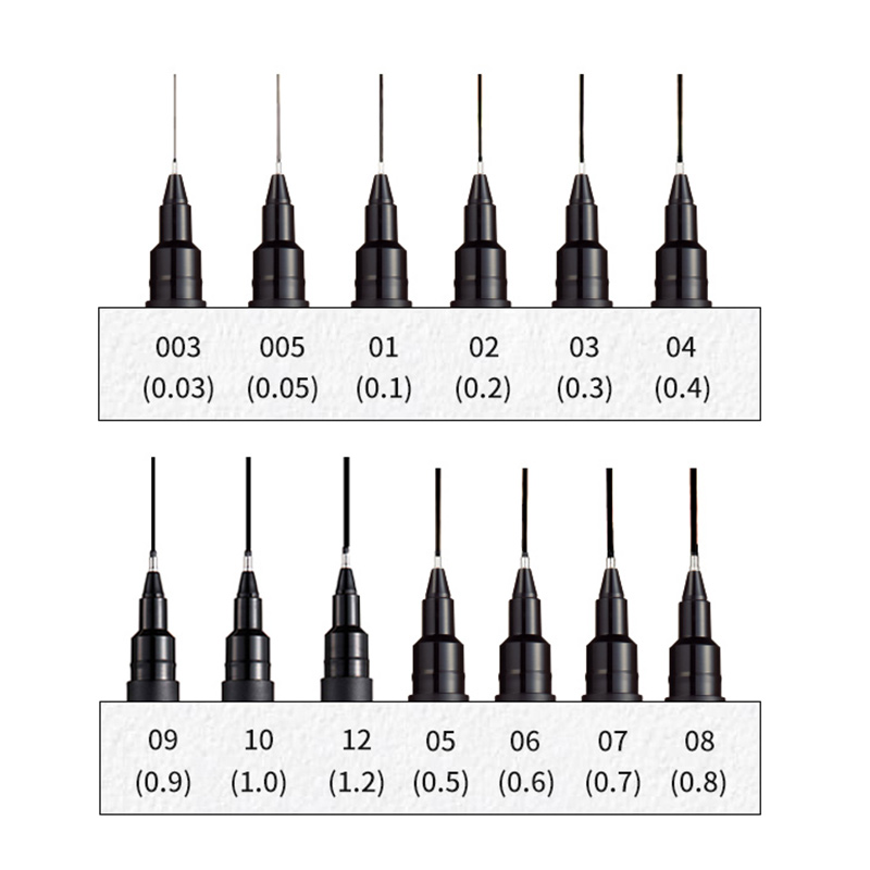 Japan UNI Needle Tube Gel Pen  - Tech Office Accessories ulasan dan harga