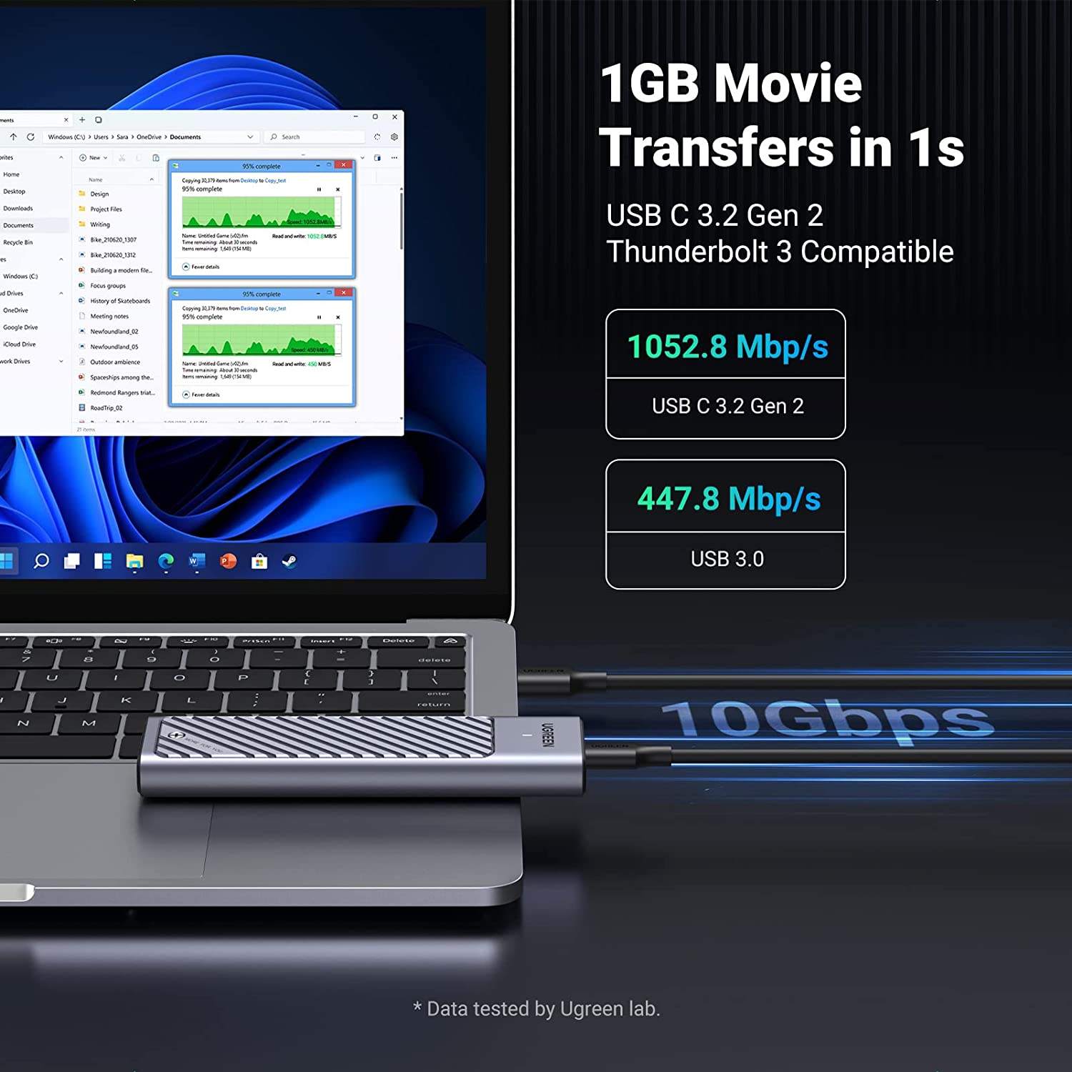 UGREEN M.2 NVMe SATA SSD Enclo - Portable Ssd Enclosure ulasan dan harga